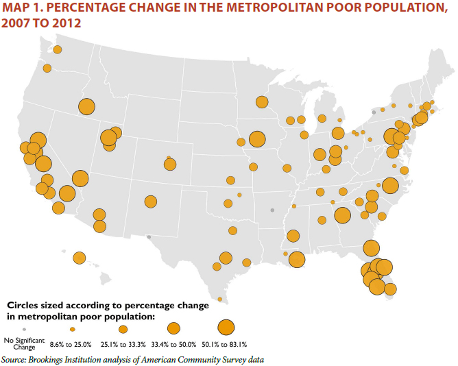 census data