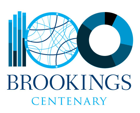 Brookings Centenary Brookings