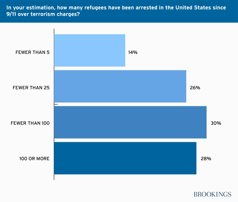 FP_20160628_refugees_arrested