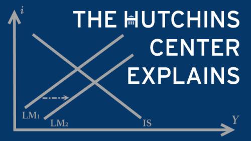 Hutchins Center Explains logo