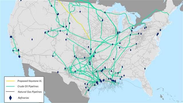 Keystone Oil Pipeline