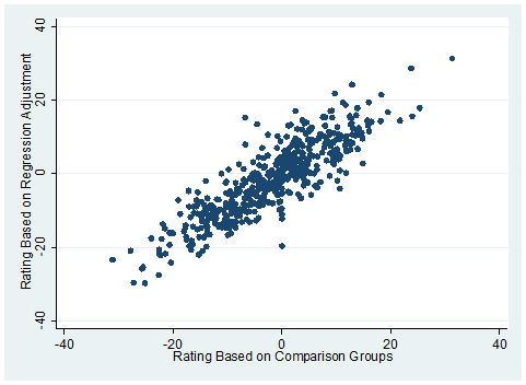 102GRAPH