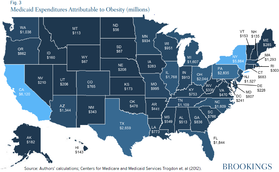 12_obesity_costs_fig3