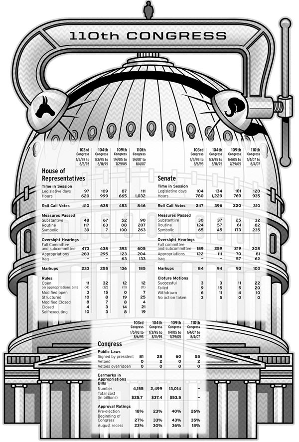 20070826chart