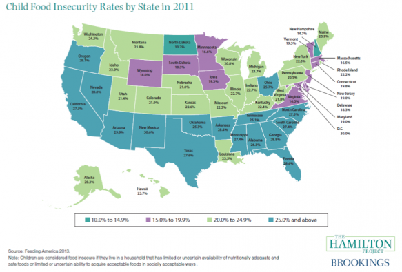 22 hunger snap safety net fig 1