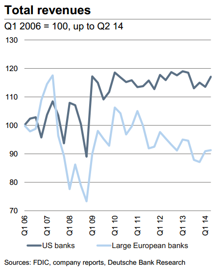 23_hutchins_roundup_chart