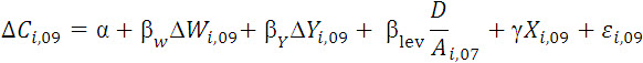 25 household debt dynan equation