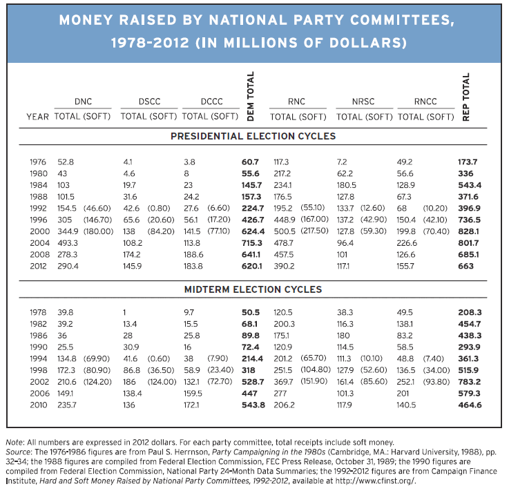 Chart as PNG