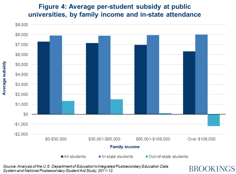 ES_20160728_public_university_subsidies_004