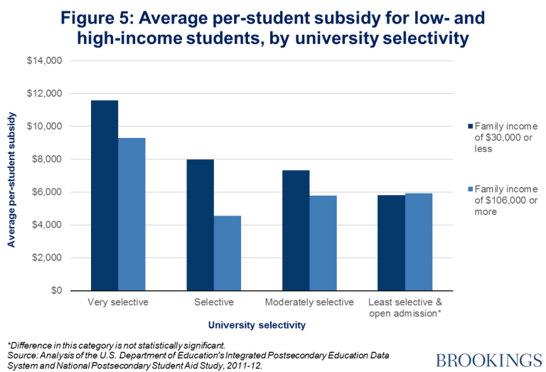 ES_20160728_public_university_subsidies_005