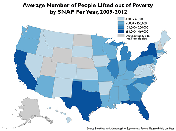 FoodStamp3