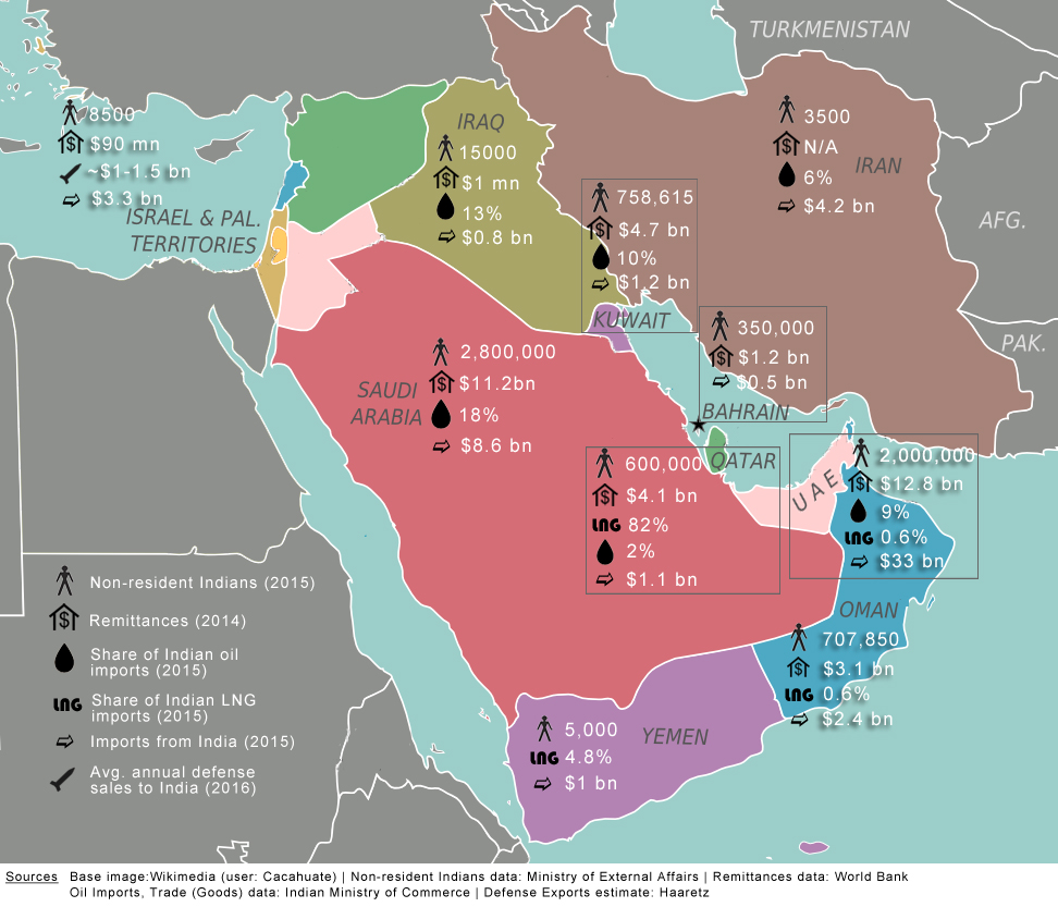 travel guidelines to saudi arabia from india