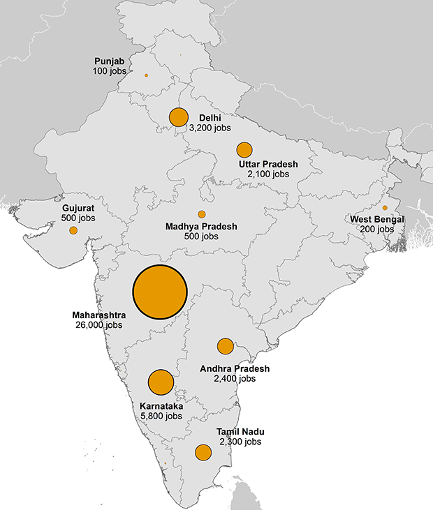 Indian FDI from India II