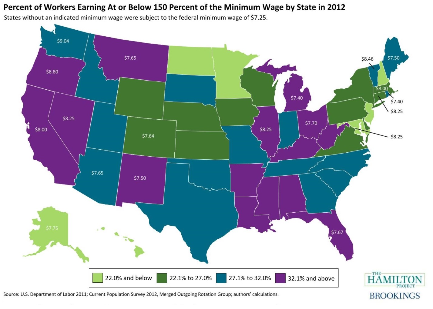 Minimum Wage Chart For All 50 States