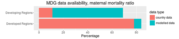 May 4 figure 1