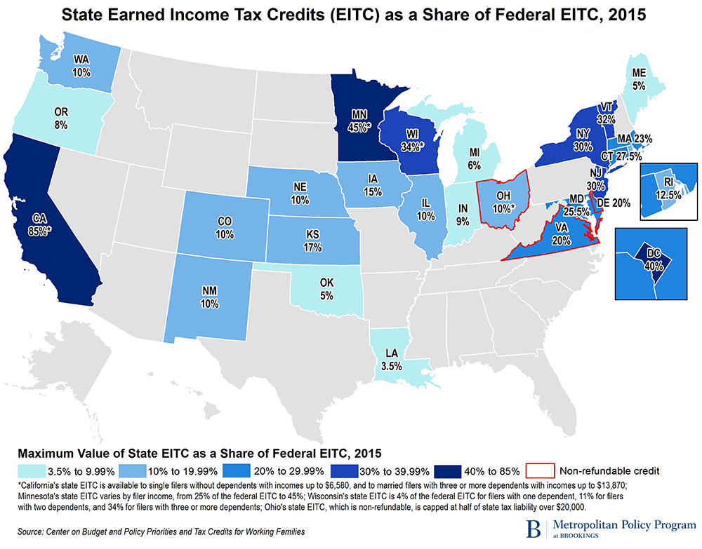 State EITCs v2