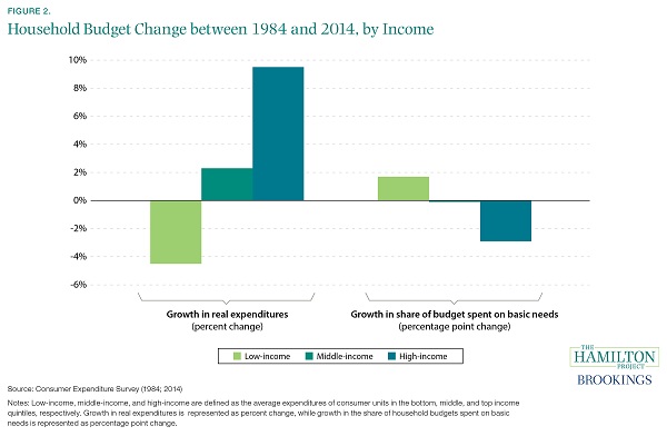 THP_EconomicAnalysis_Fig2