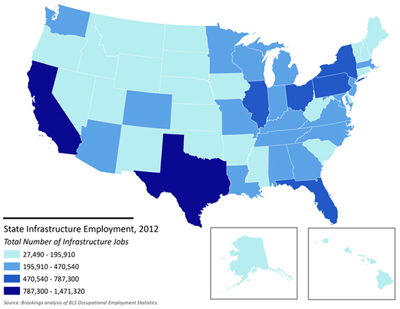 Total Infrastructure Employment By State 2012