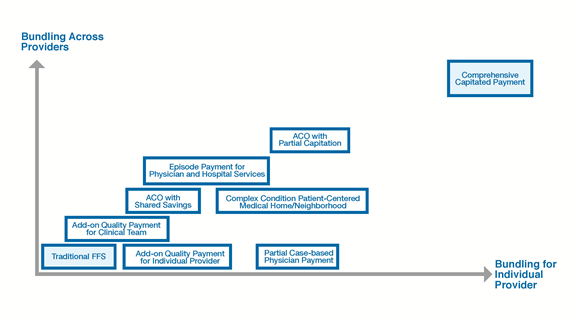 aco fig1