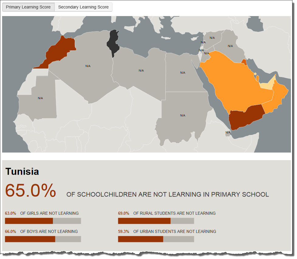 arab_world_learning_barometer_podcast_snippet