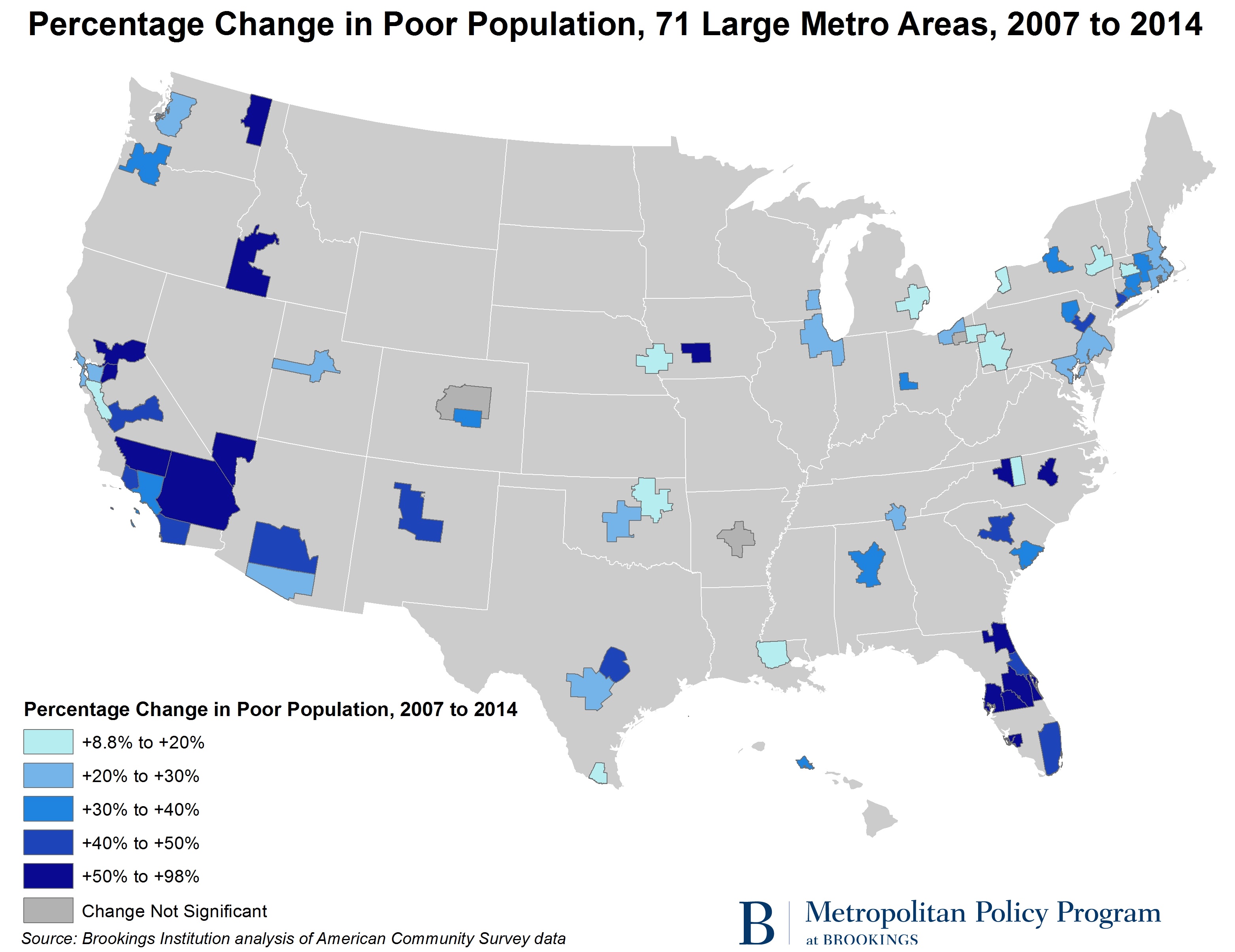 change in poor 2007 to 2014 2