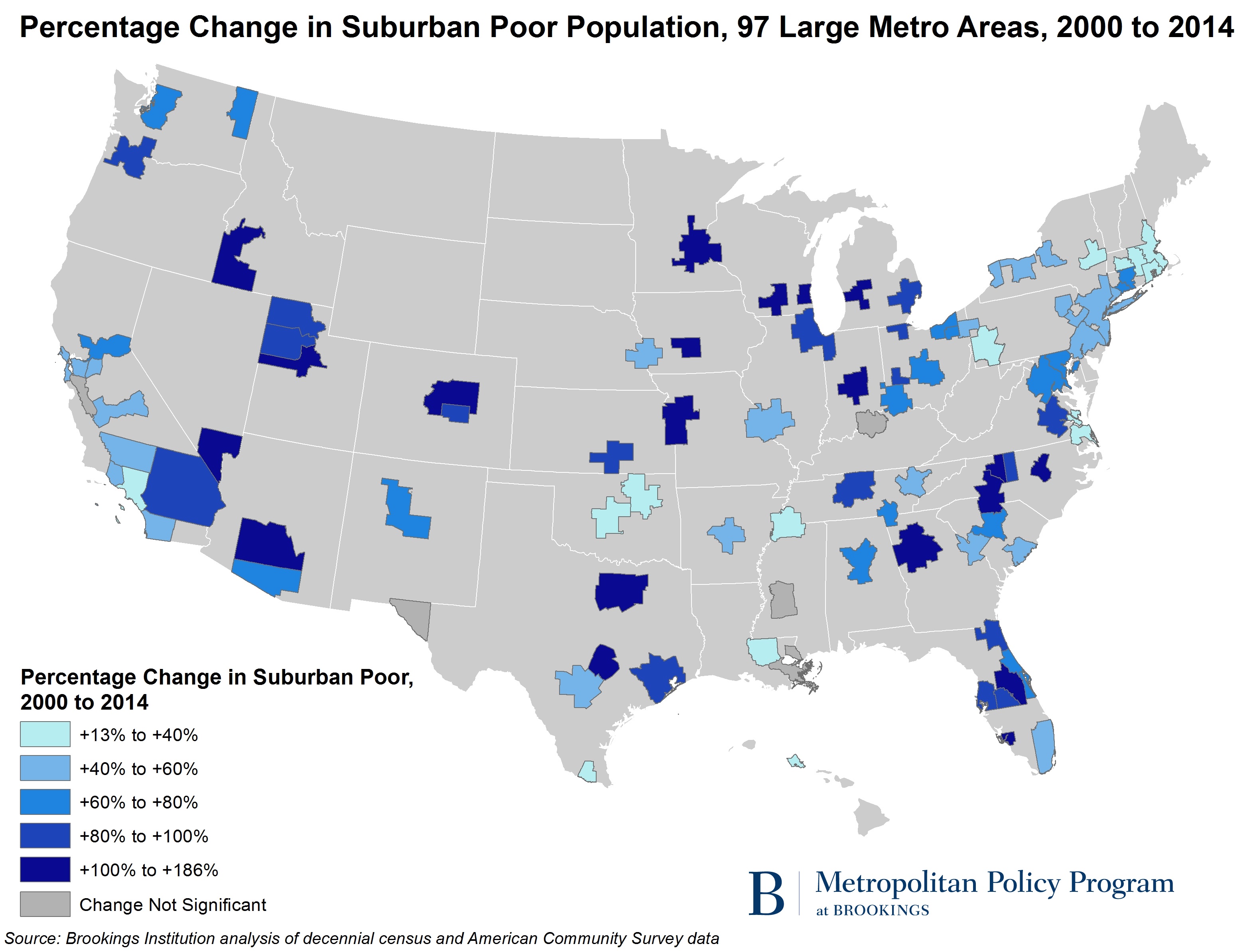 change in suburban poor 2000 to 2014