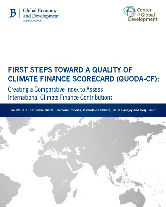 climate finance