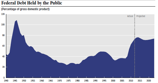 deficit_guide_fig1