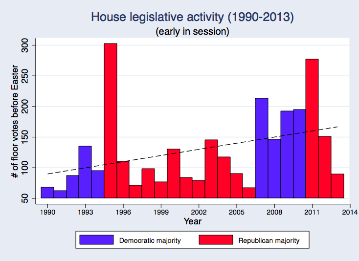 early house voting_binder