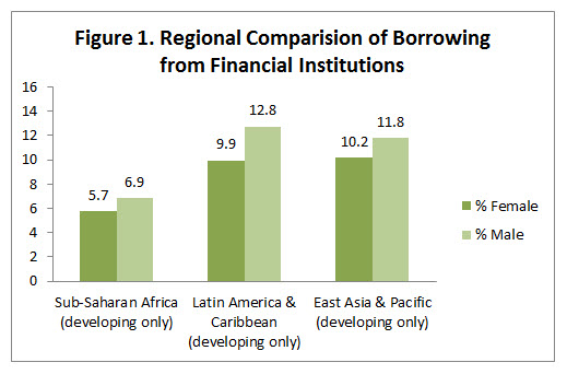 figure 1 siba