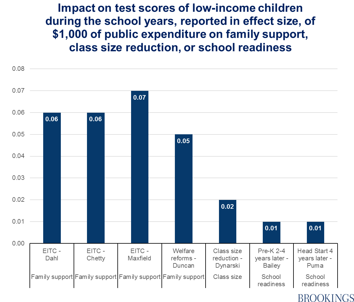 Buy research papers online cheap parental rights and responsibilities