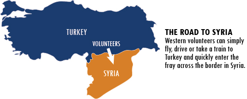 foreign_fighters_turkey