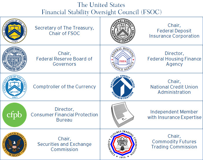 fsoc_table