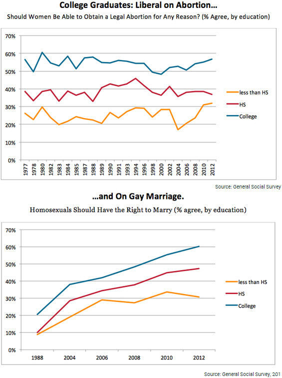 how to save marriage fig 5