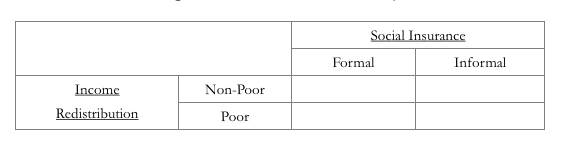 levy chart 1