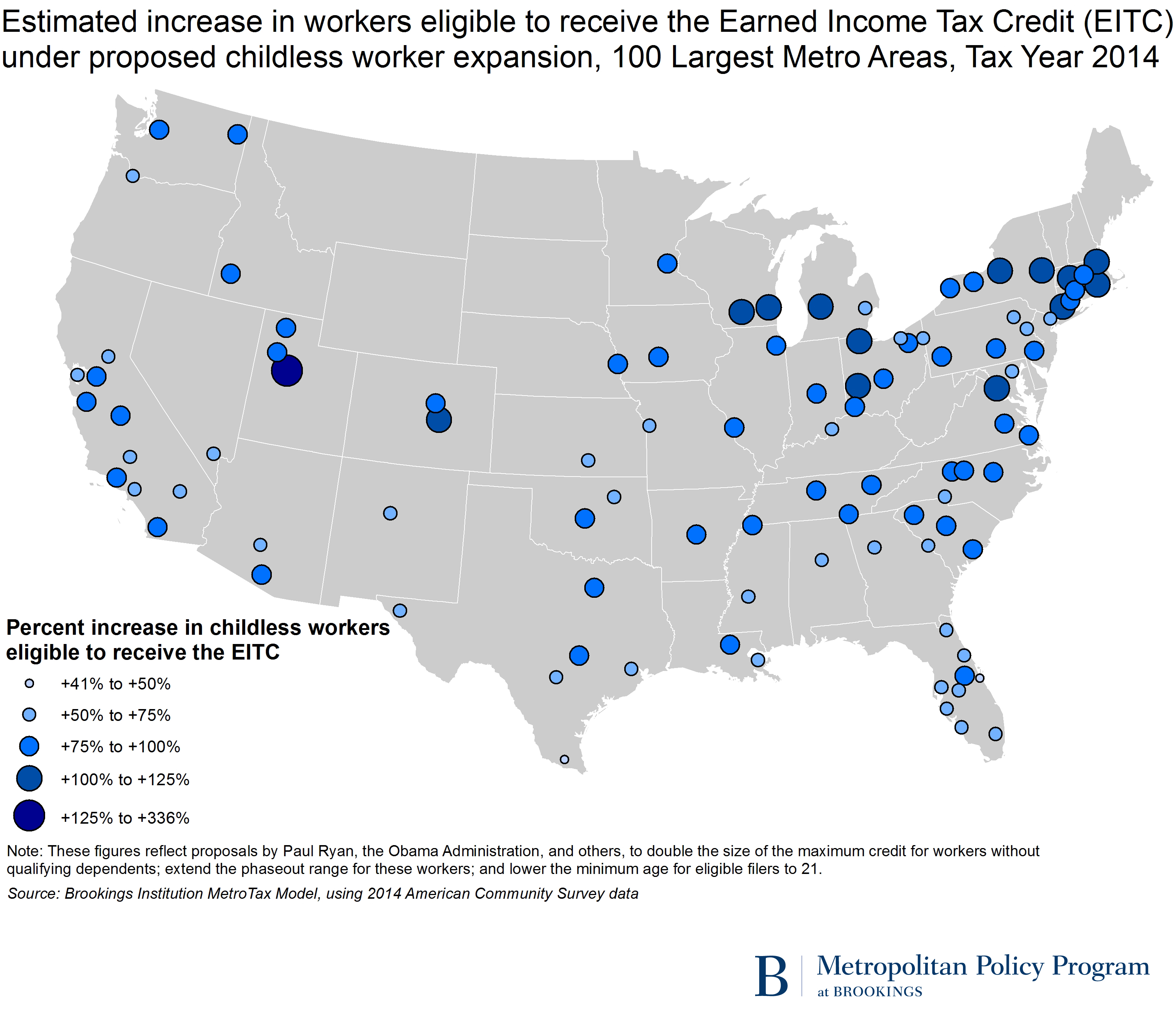 What is the maximum EITC amount a family can receive?