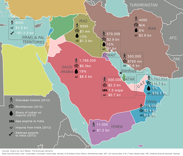 map middle east small