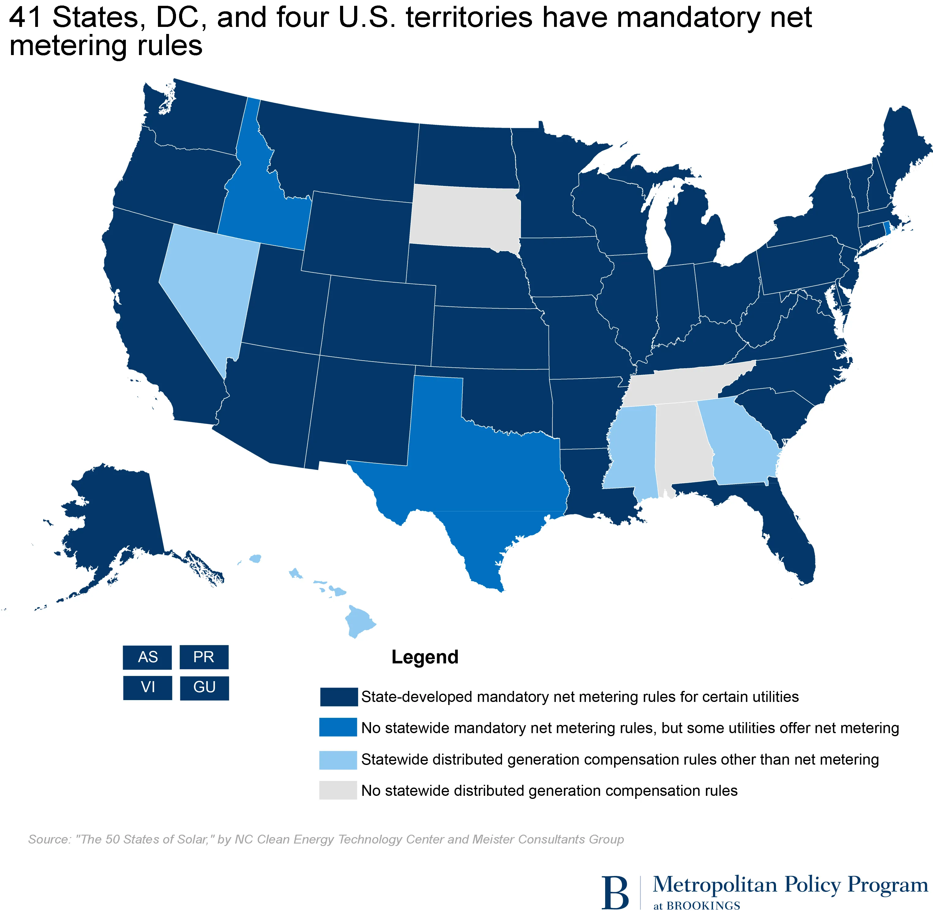 What are some features that distinguish Nevada from other states?