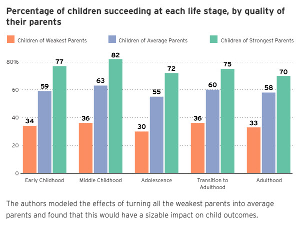 parentgap_info1