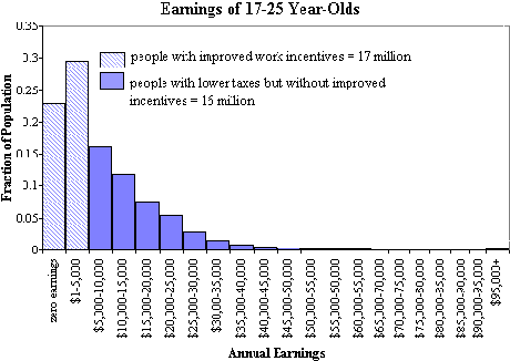 pb40_graph1