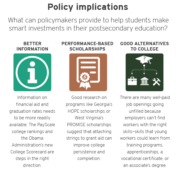 policy_implications