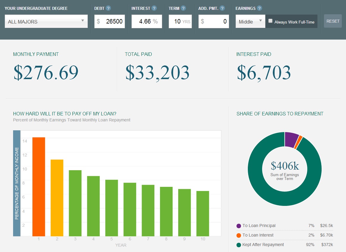 student_loan_calculator_1