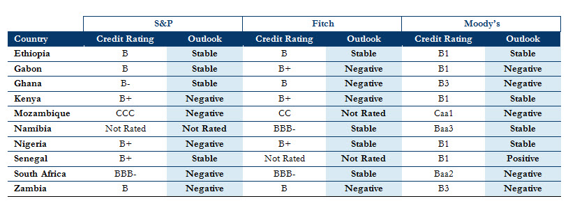 bad credit personal loans pa