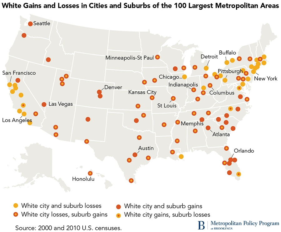 white gains and losses in cities and suburbs