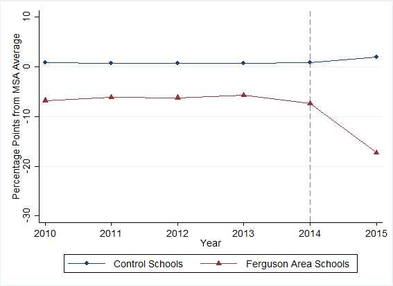 fig1_gershensonhayes.png?w=768&crop=0%2C0px%2C100%2C9999px&ssl=1