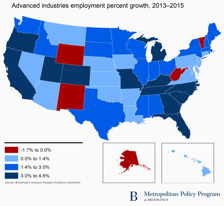  Advanced industries employment percent growth, 2013–2015
