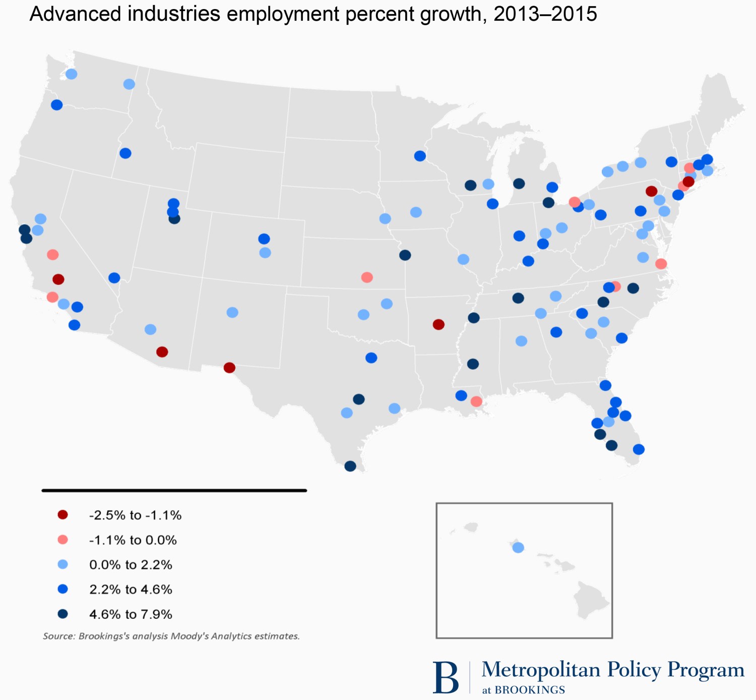 Advanced industries employment percent growth, 2013–2015