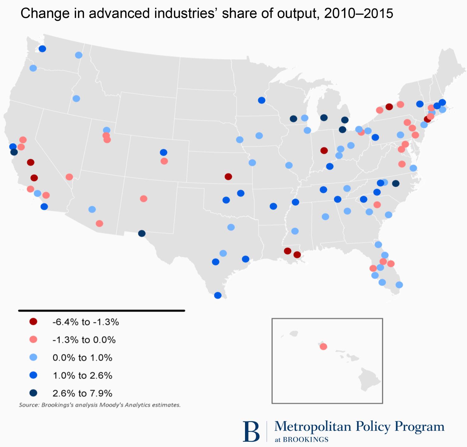 Change in advanced industries’ share of output, 2010–2015