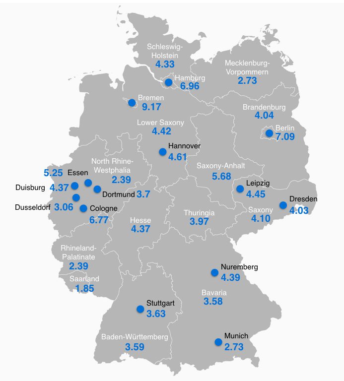 Figure 8. Asylum welfare recipients per 1000 inhabitants, source: German and state statistical bureaus, 2016.