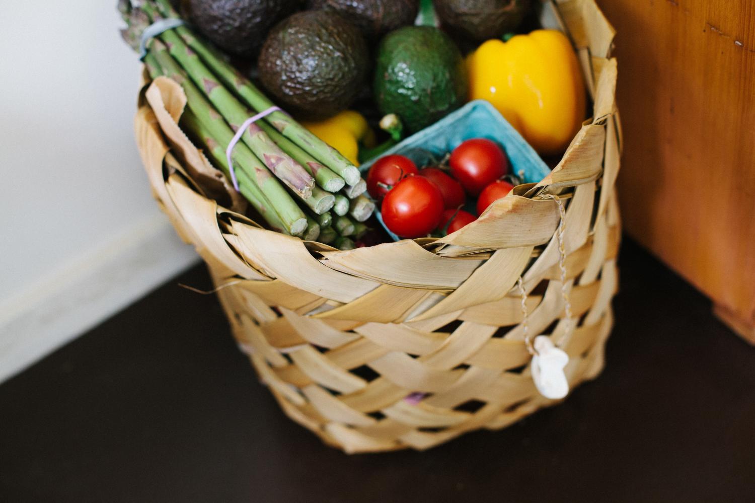 food basket